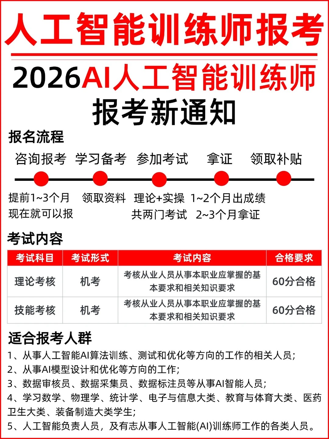 2026报考通知-lQGp.jpg